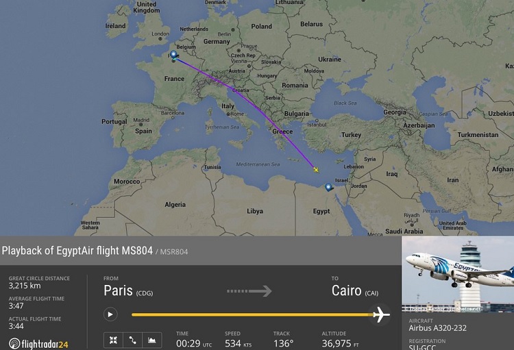 EgyptAir a320 flyradar