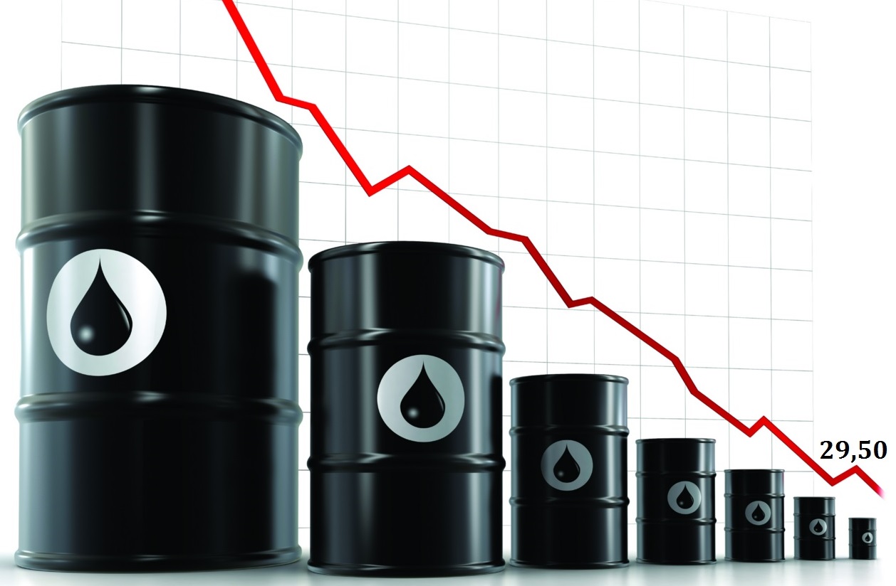 Падение стоимости нефти
