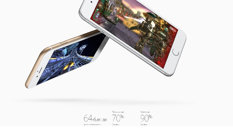 iphone 6s