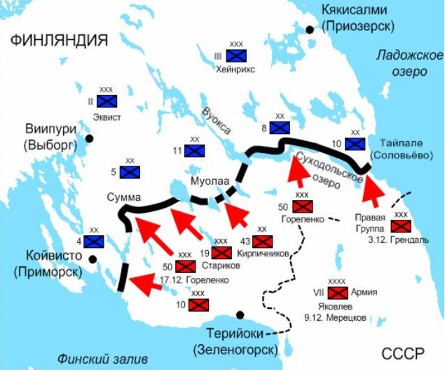 Зимняя война