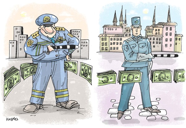 Уровень коррупции