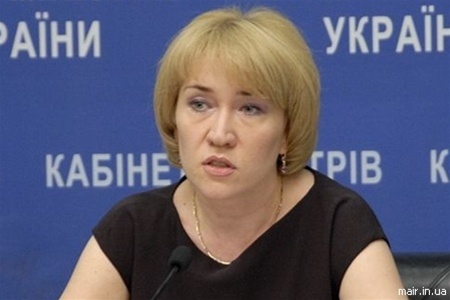 Требования ЕС для Украины