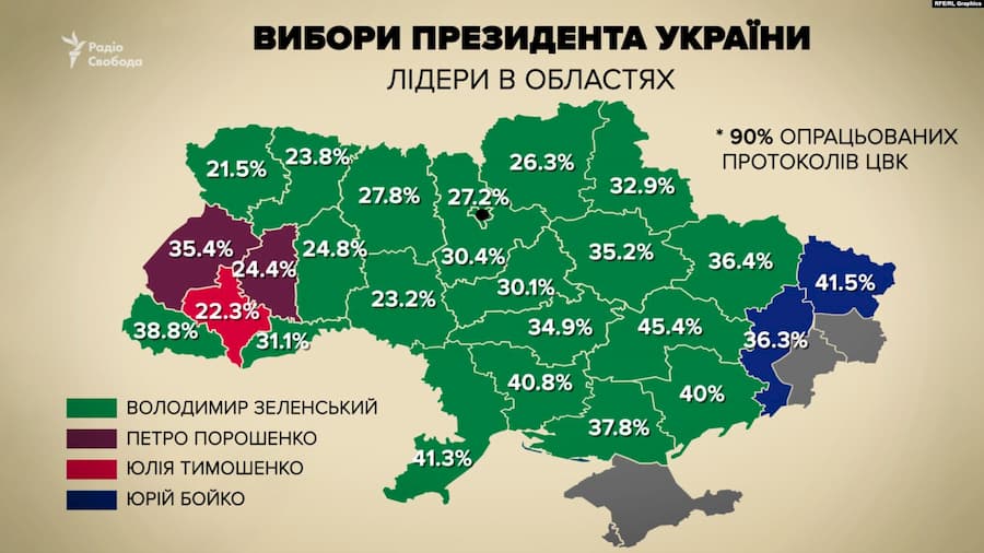 выборы в Украине