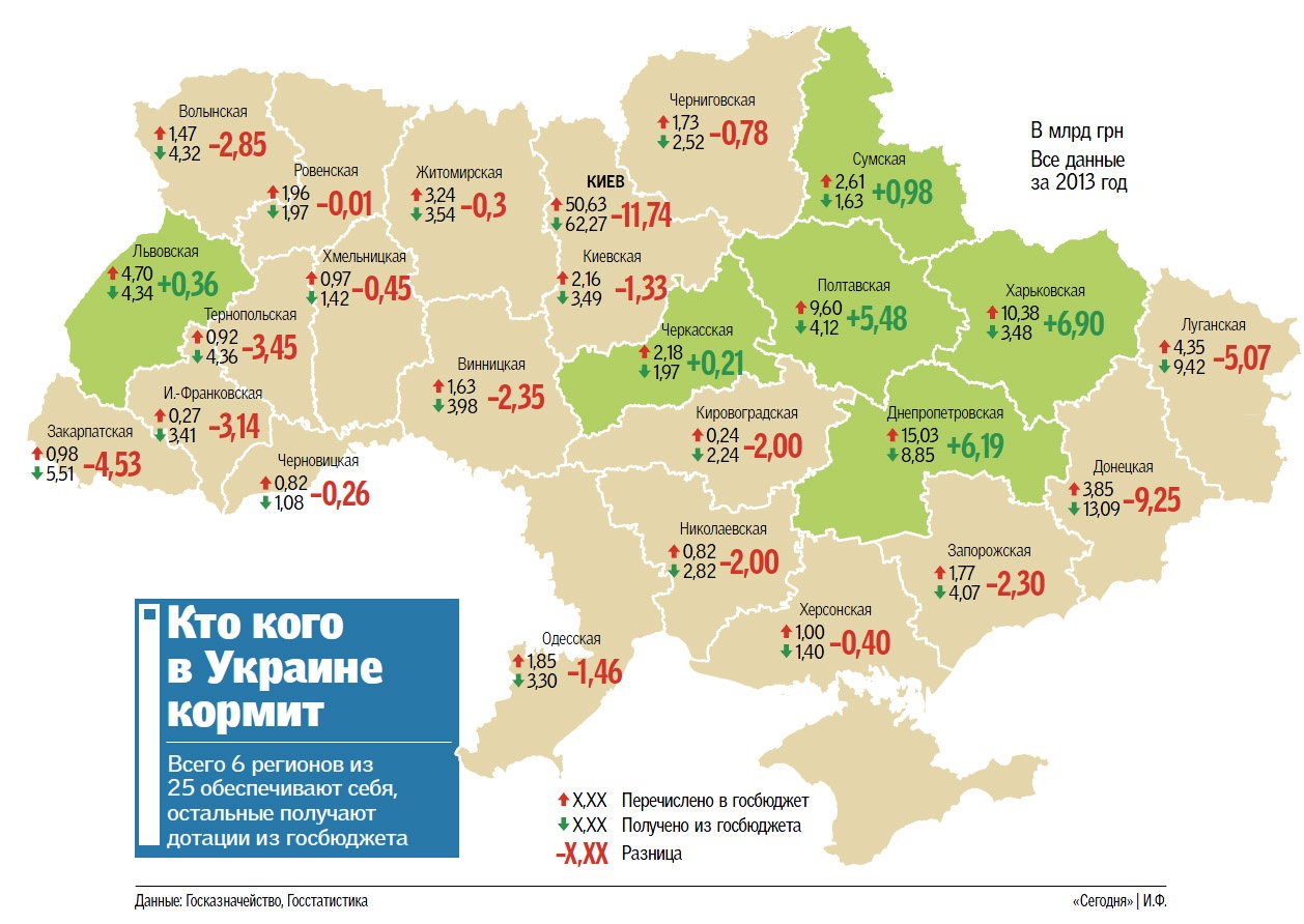Реформа административного управления