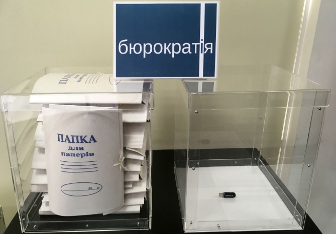 электронный документооборот